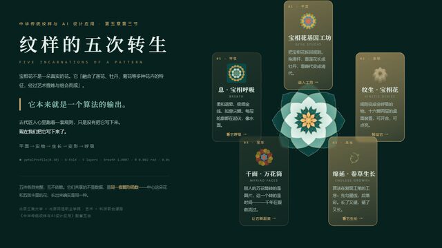 中华纹样 × AI 截图